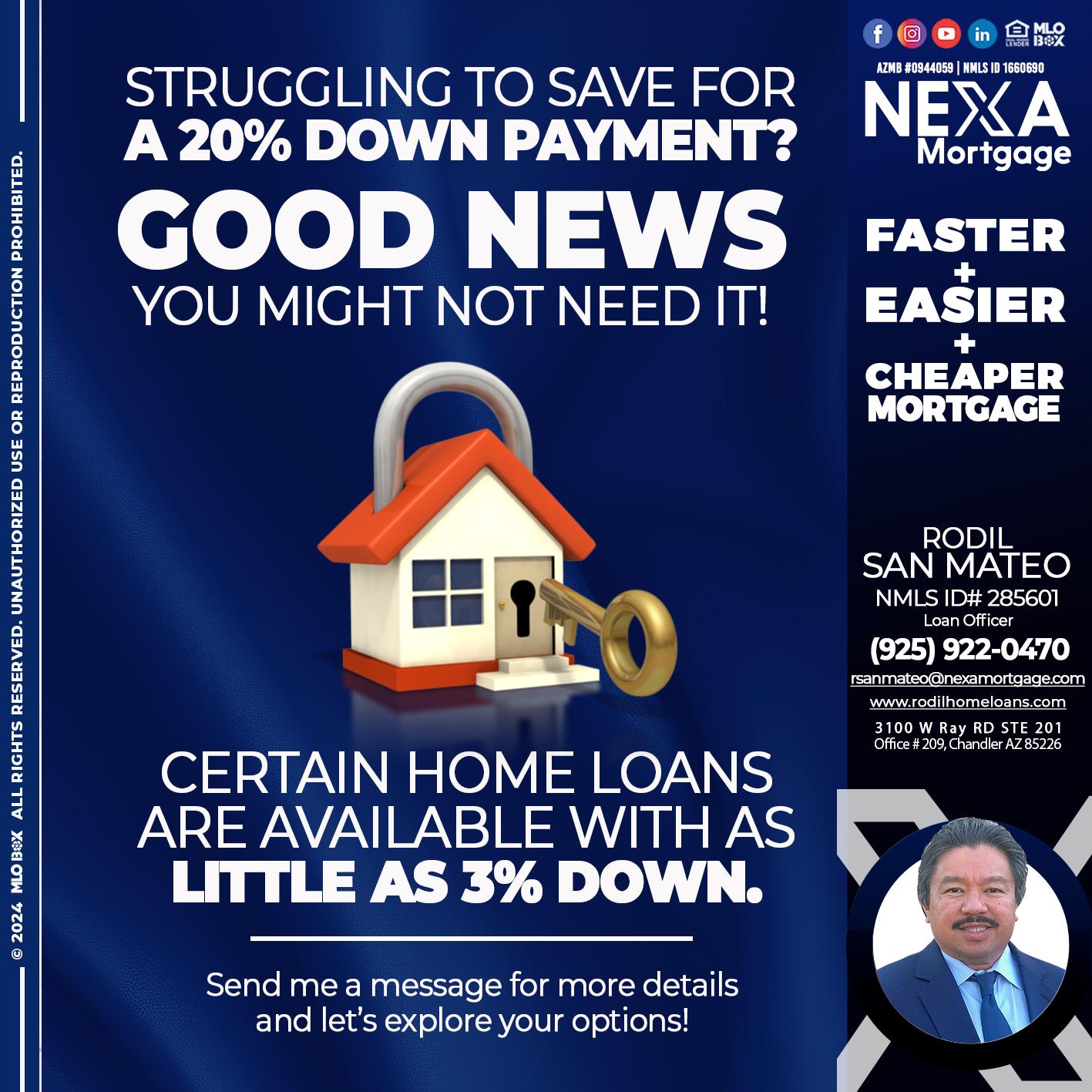 good news - Rodil San Mateo -Loan Officer